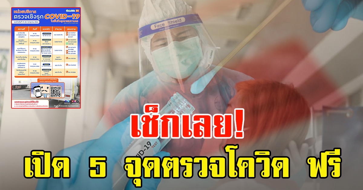 เช็กจุดตรวจCV-19 ที่กทม. จัดหน่วยบริการ ฟรี